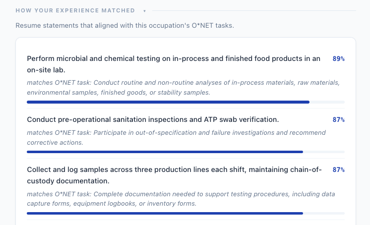 Evidence trail showing which resume duties matched which O*NET task statements and at what similarity