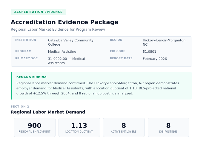 Accreditation Evidence Report