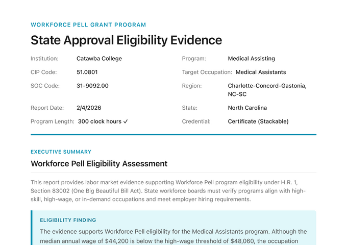 Workforce Pell Report